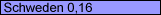 Schweden 0,16