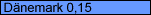 D�nemark 0,15